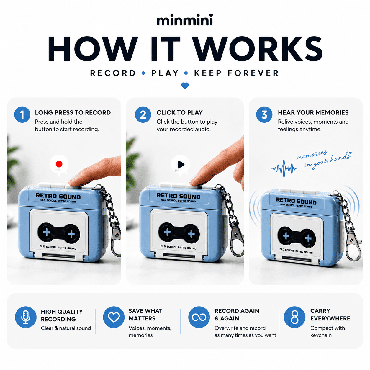 Official MinMini Recorder