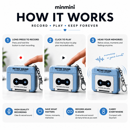 Official MinMini Recorder